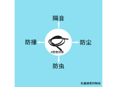 門窗關(guān)閉不緊怎么解決？